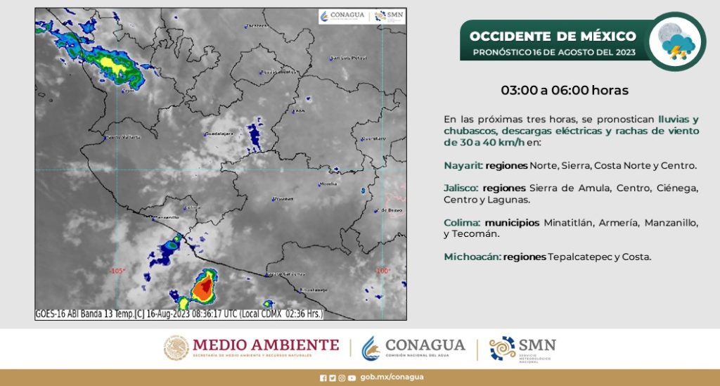 Clima Colima