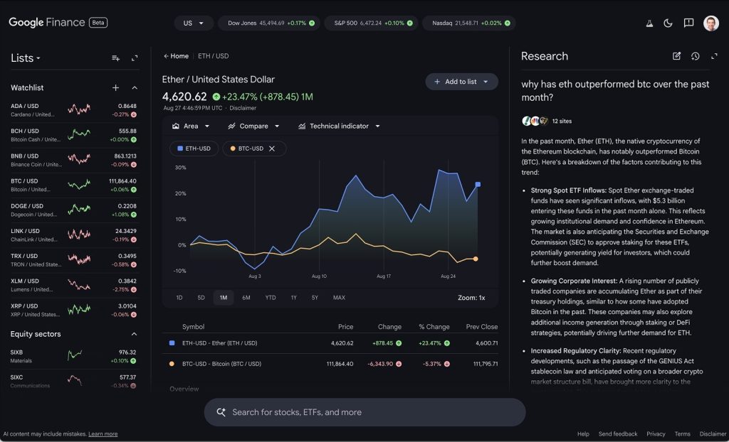 Google presentó una actualización de Google Finance con nuevas funciones enfocadas en facilitar el seguimiento de inversiones